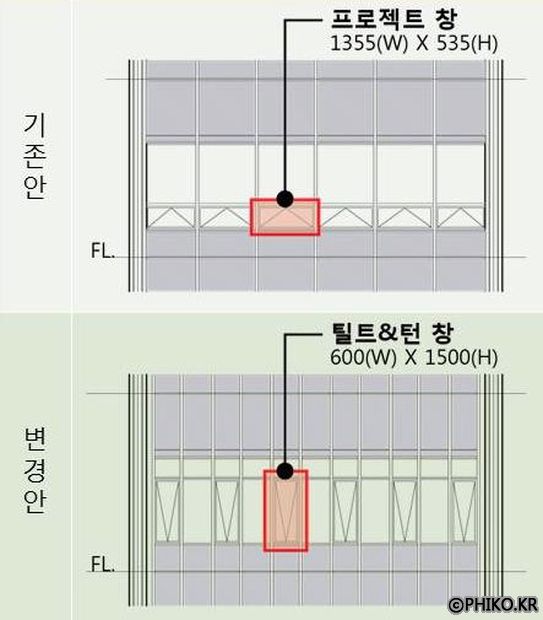 120405_한국도로공사 CFD 시뮬레이션.jpg