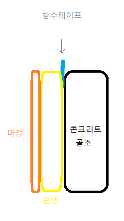 화면 캡처 2021-08-31 225105.png