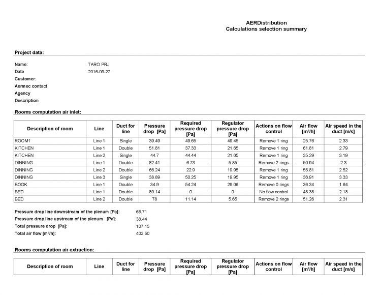 TARO PRJ - Calculations selection summary _페이지_1.png