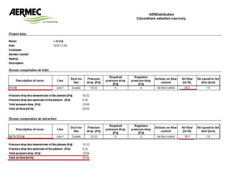 소형원룸 - Calculations selection summary .jpg