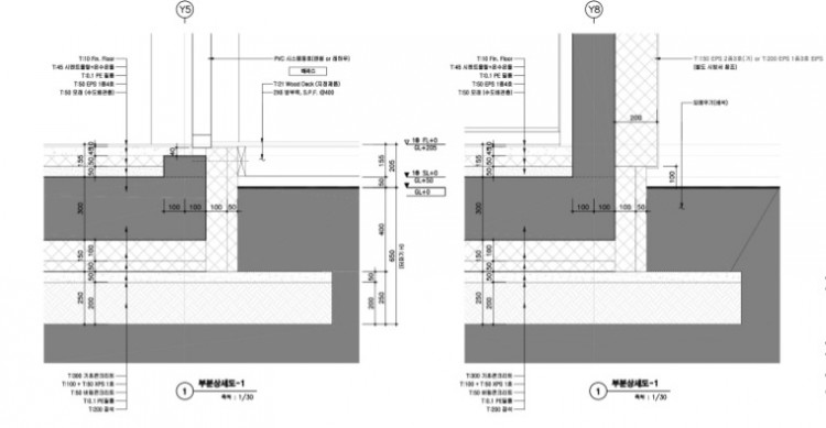 동결심도와 기초단열.jpg