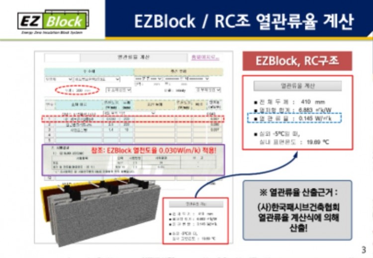 4-3.EZBlock(마감예시)_2021Edition_page-0003.jpg