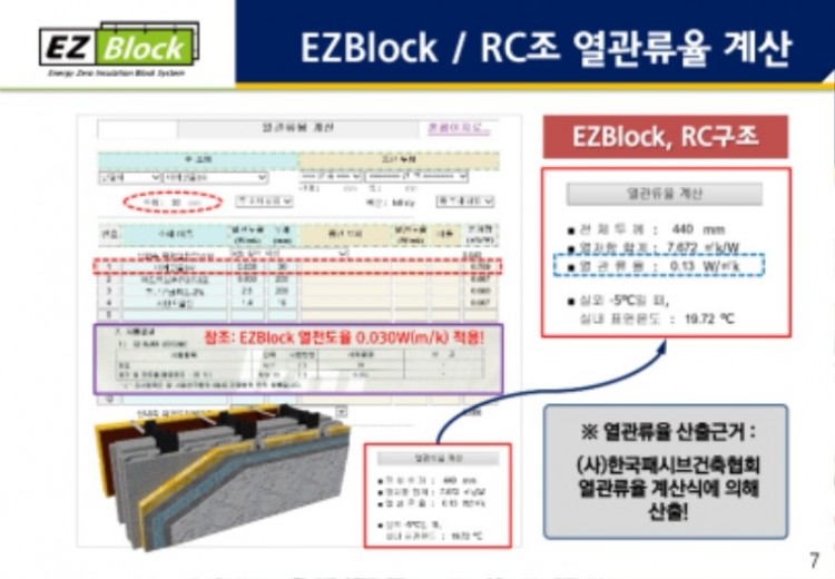 4-3.EZBlock(마감예시)_2021Edition_page-0007.jpg