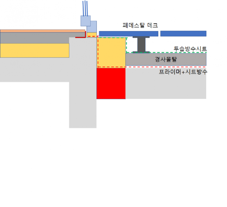 발코니 마감(2).png