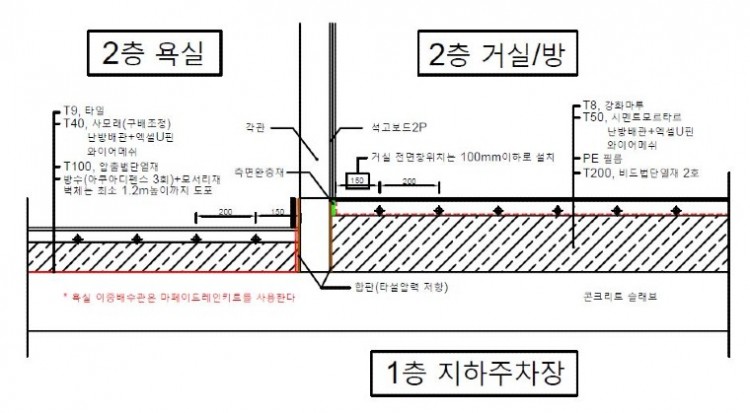 바닥단면 구성 정리-2층.JPG