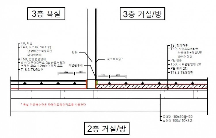 바닥단면 구성 정리-3층-1.JPG