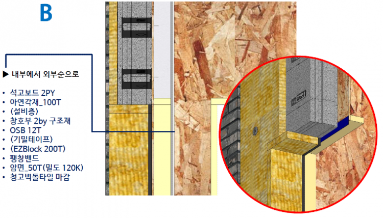 osb합판 대용.PNG