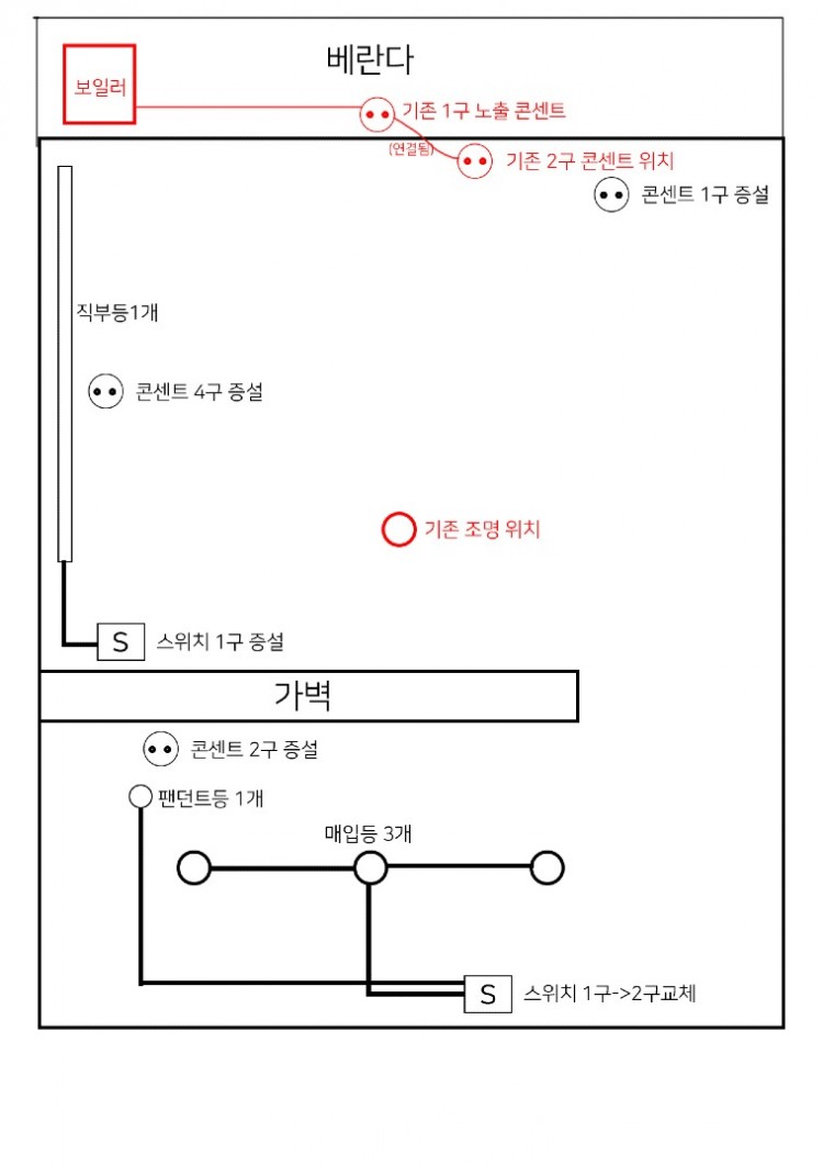 전기공사 질문2.jpg