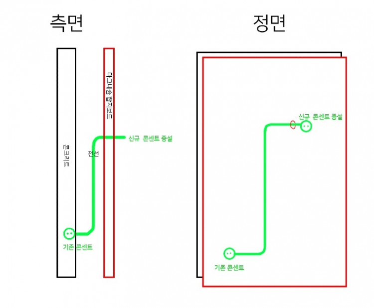 전기공사 질문.jpg