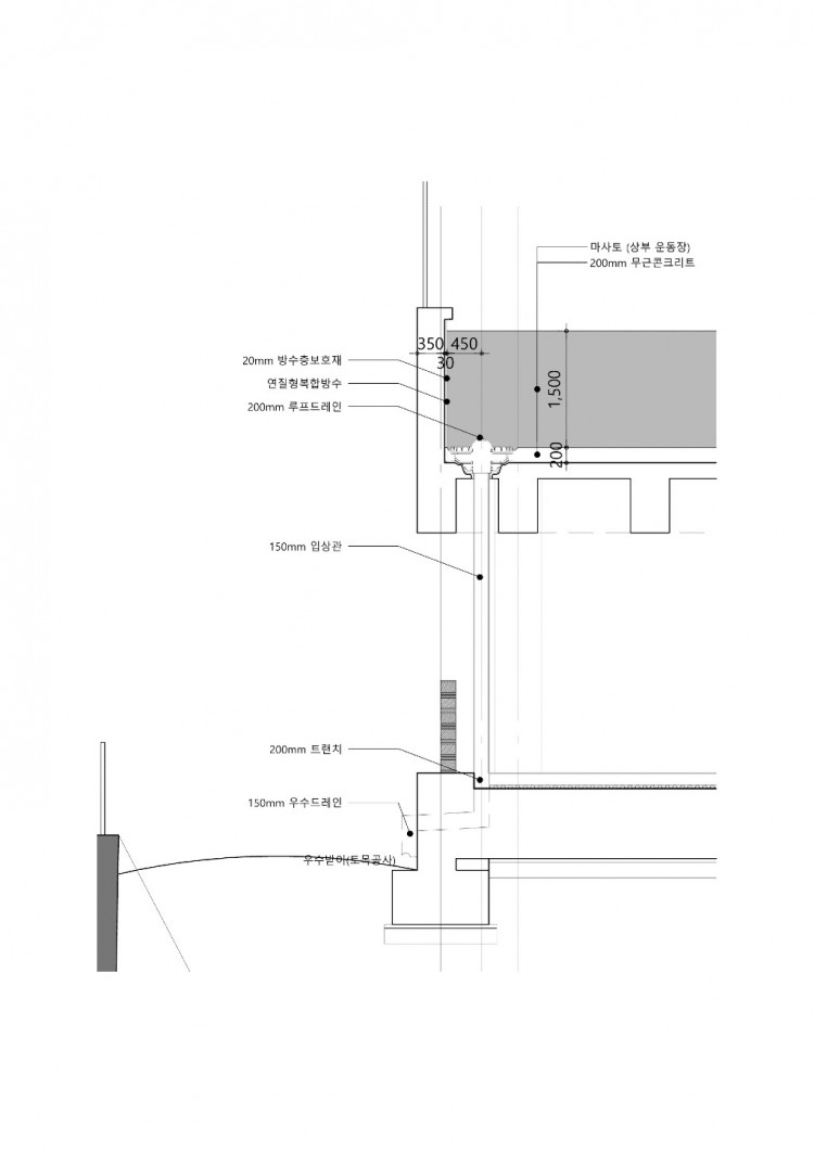 단면드레인 문의_1.jpg
