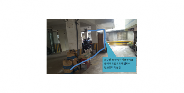 오수관 연결로.png