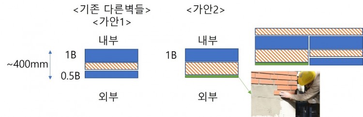 외벽2.jpg