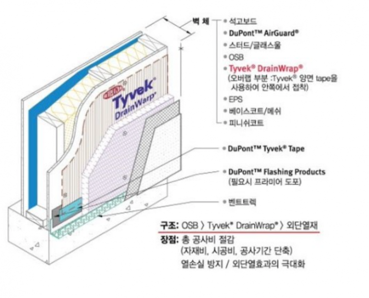 스크린샷 2022-03-04 오전 1.27.01.png