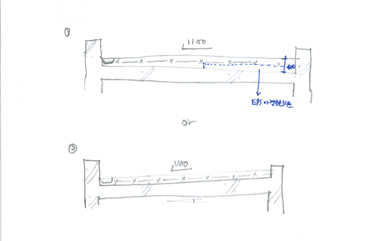 220421 옥상구배관련.png