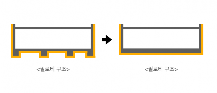 스크린샷 2022-05-08 오후 8.34.39.png