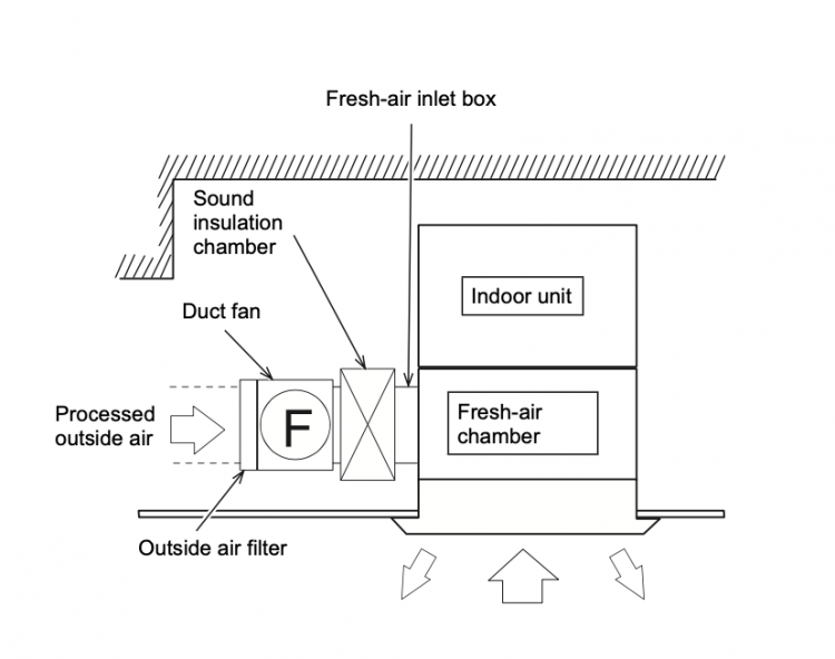 스크린샷 2022-07-05 오후 3.16.44.png