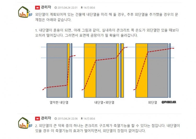 화면 캡처 2022-08-03 132329.jpg