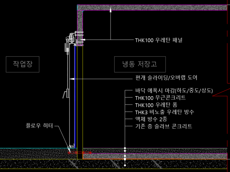 패널 상세도.PNG
