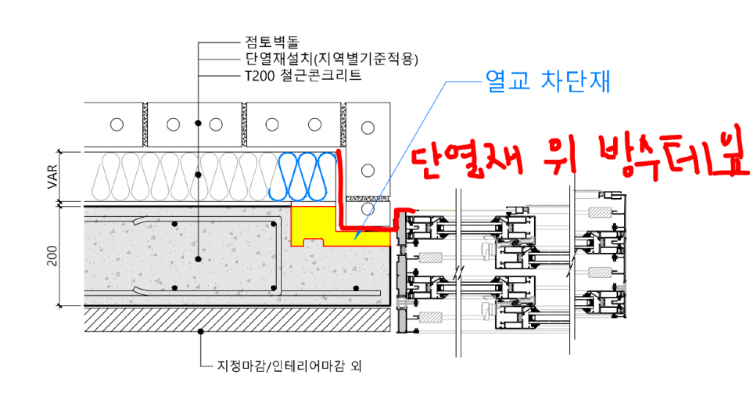 열교차단단열재2.PNG