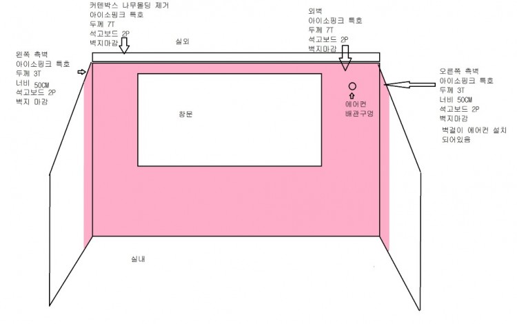 송현 안방 단열.jpg