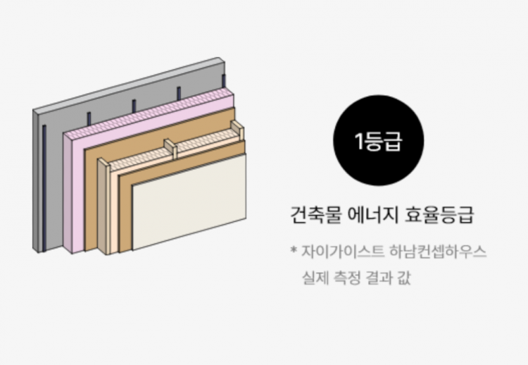 스크린샷 2023-01-11 오후 7.21.19.png