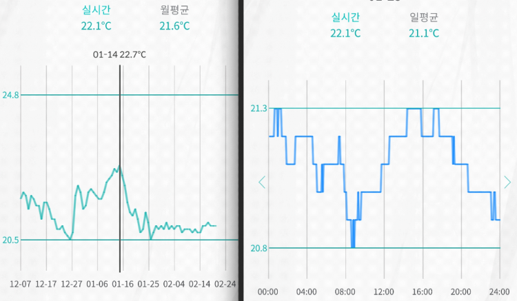 스크린샷 2023-03-07 오후 12.14.44.png