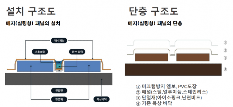 금속패널이미지.png