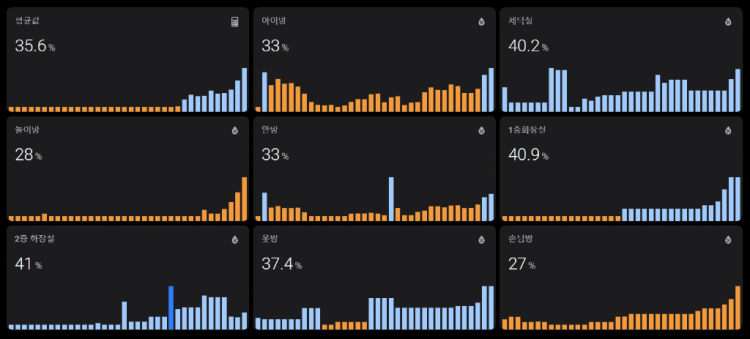 스크린샷 2023-03-22 204751.png