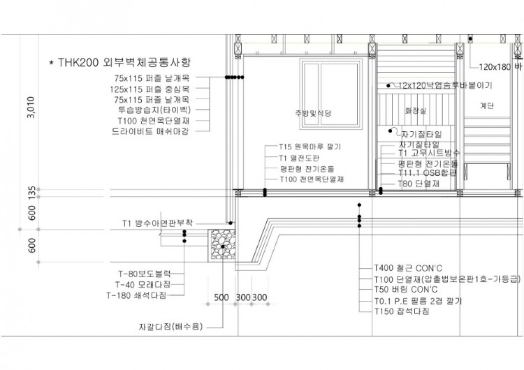 건축, 구조20190414-모형_1.jpg