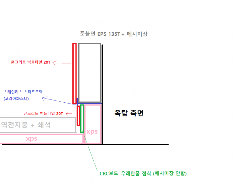 옥탑측면2.png