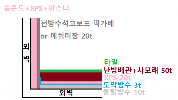 화장실.png