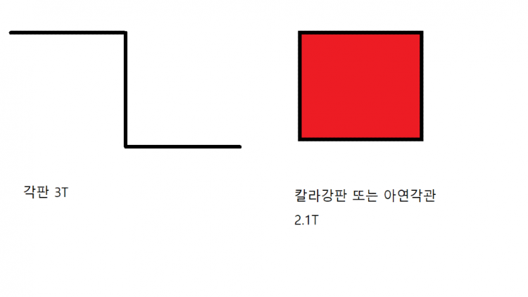 옥상 난간 설치 예시_1.png