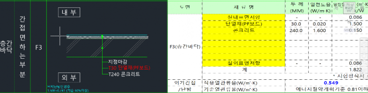 대구 층간바닥.PNG