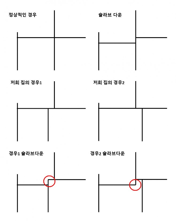 역전지붕용 슬라브다운.jpg