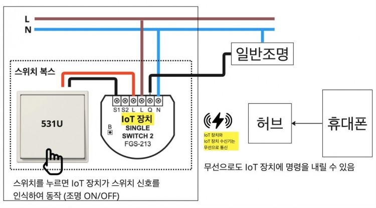 최종 전기도면 - Frame 70.jpg