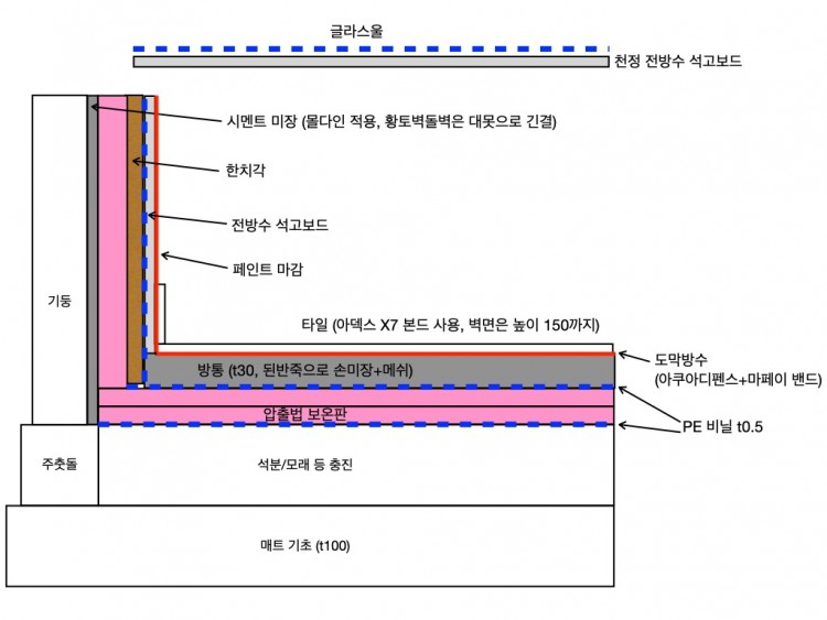 욕실 레이어.001.jpeg