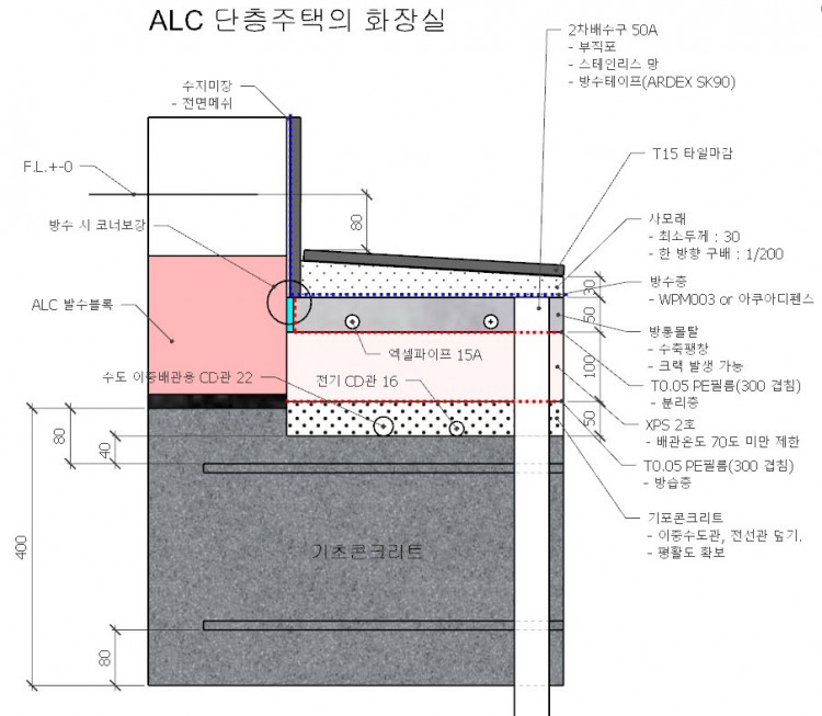 화장실 난방과 방수.jpg