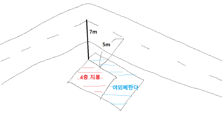 일조권 문의.png