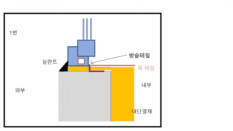 시스템창 내단열.png