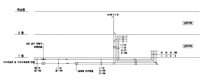 통기관 도면.png