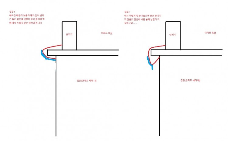 에어컨 배관.jpg