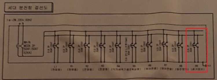 03_분전함결선도.jpg