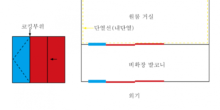 내단열 배연창.png