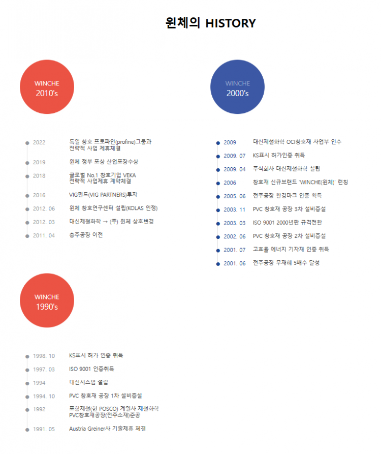 스크린샷 2024-11-17 135731.png