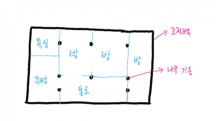스크린샷 2025-08-29 오후 2.30.21.png