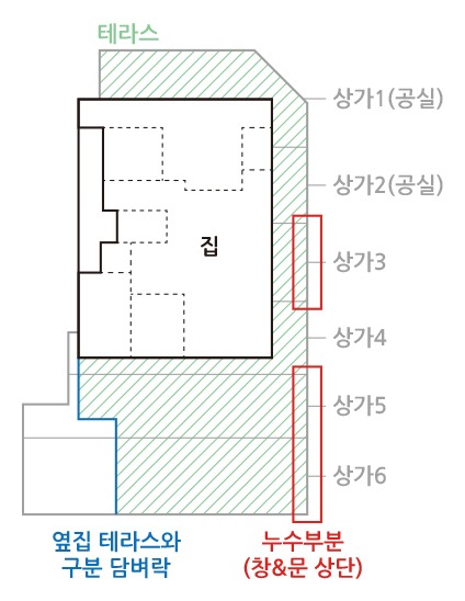 누수1.jpg