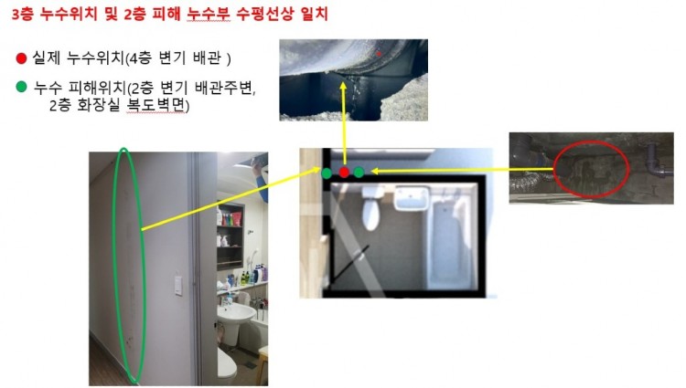누수설명.jpg