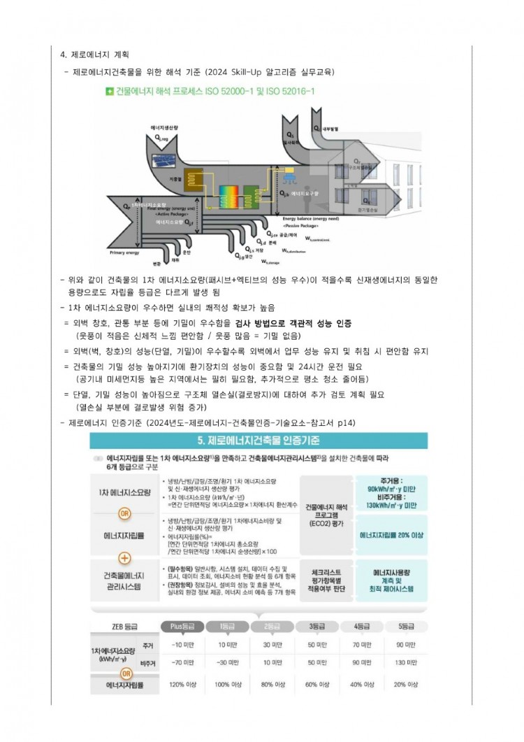 공유_2025 10 28_건축물의 에너지절약계획서 입법예고_시행 2025 12 31_2.jpg