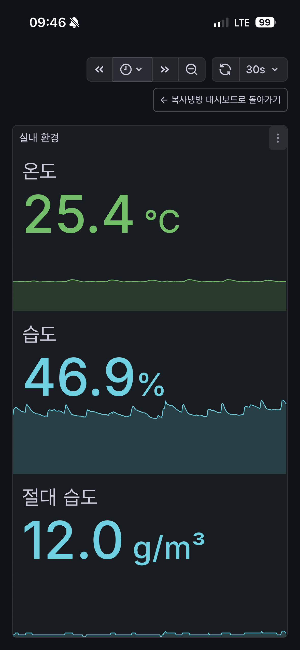겨울철 인증주택 습도 관련 질문
